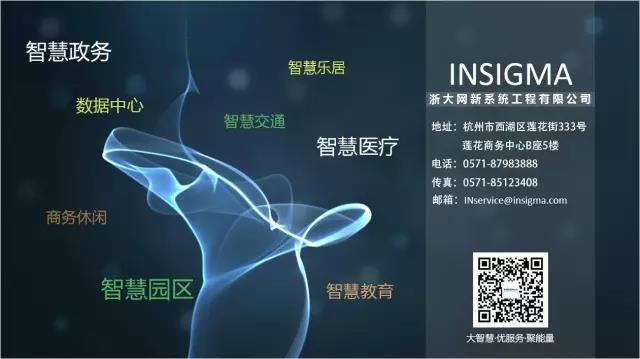 2017年中國經濟有哪些新信號？